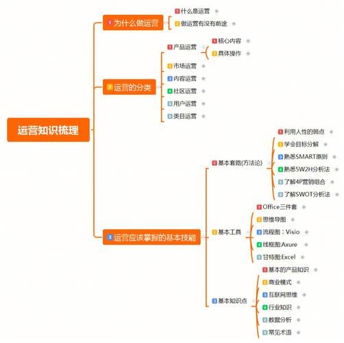 城市轨道交通运营管理专业的学生主要学习什么?