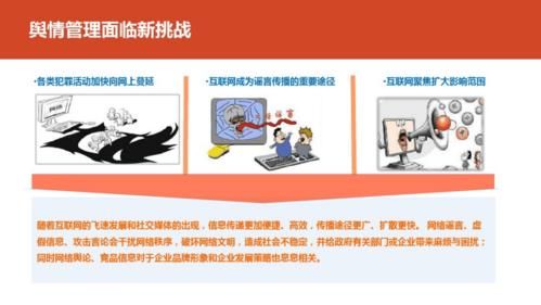 产品运营职能及现实困境