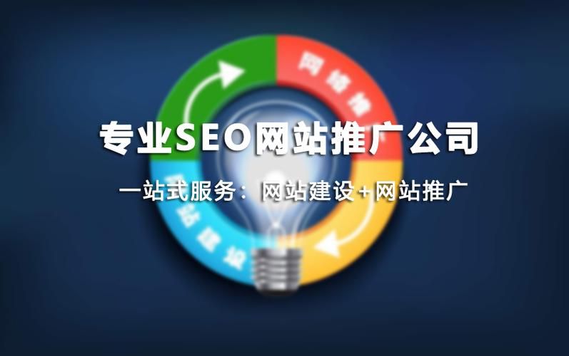 成都SEO推广策略：提升网站排名，实现业务增长