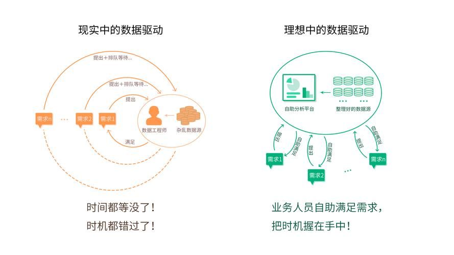 互联网 产品经理的核心能力是什么