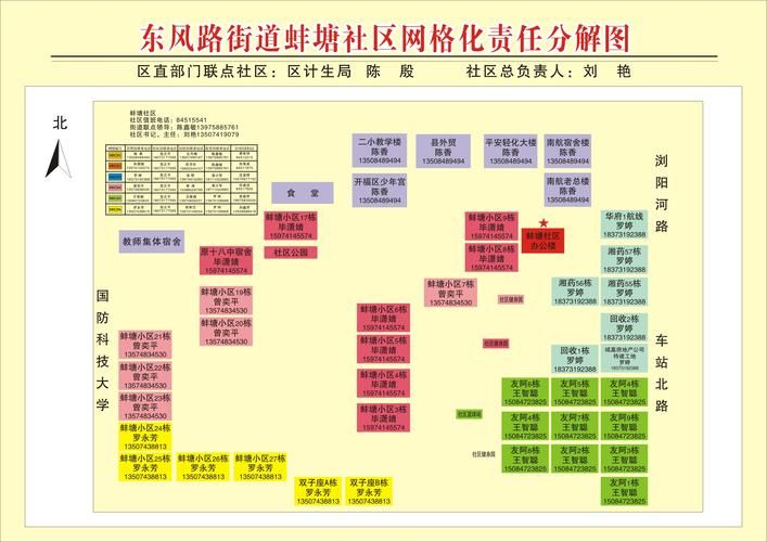 网格员建居民微信群的目的