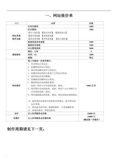 网站制作价格明细报价表