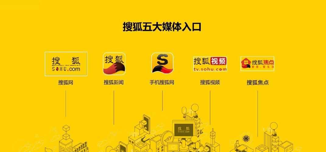 请问一下搜狐畅游产品项目专员的工作都有哪些方面?薪金待遇怎么样?感 ...