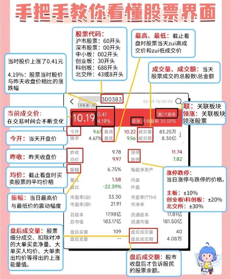 有人知道怎么运营福利彩票店吗?自己开了个店,一个月了,每天都只够电费...