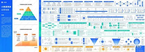 广联达的BIMFACE有什么具体的功能?和Autodesk的forge对比如何?