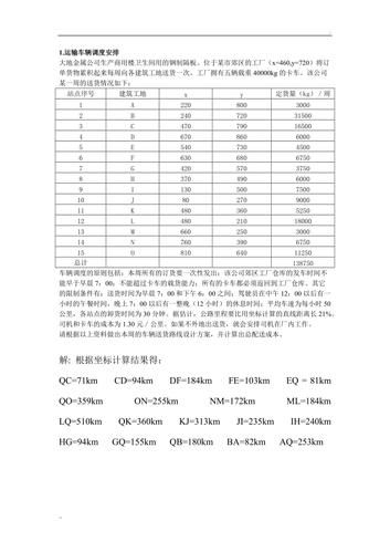 简述运营调度主要设备及其功能?