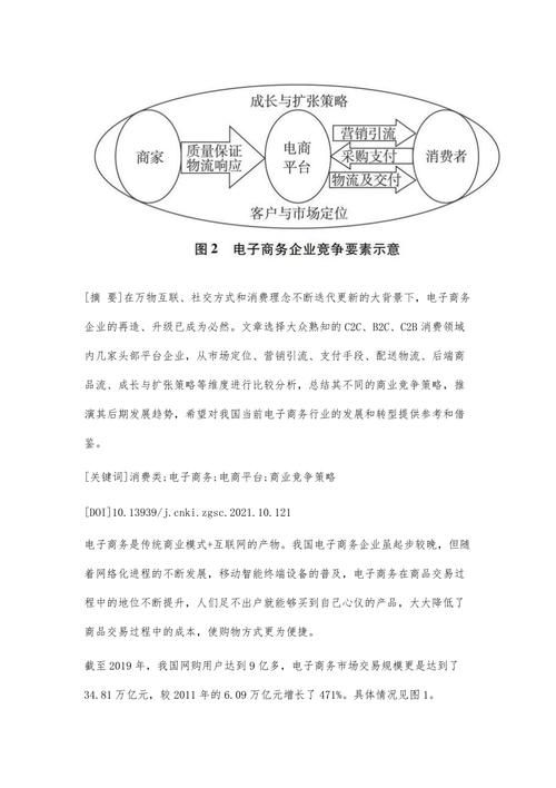 电子商务企业如何制定企业的竞争战略