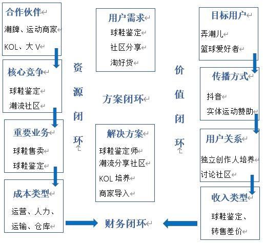 余杭万达永辉超市营业时间