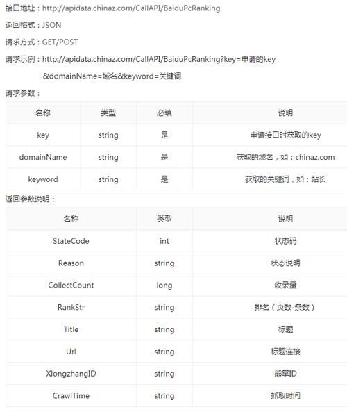 揭秘网站关键词排名提升技巧，助你轻松占领搜索引擎首页