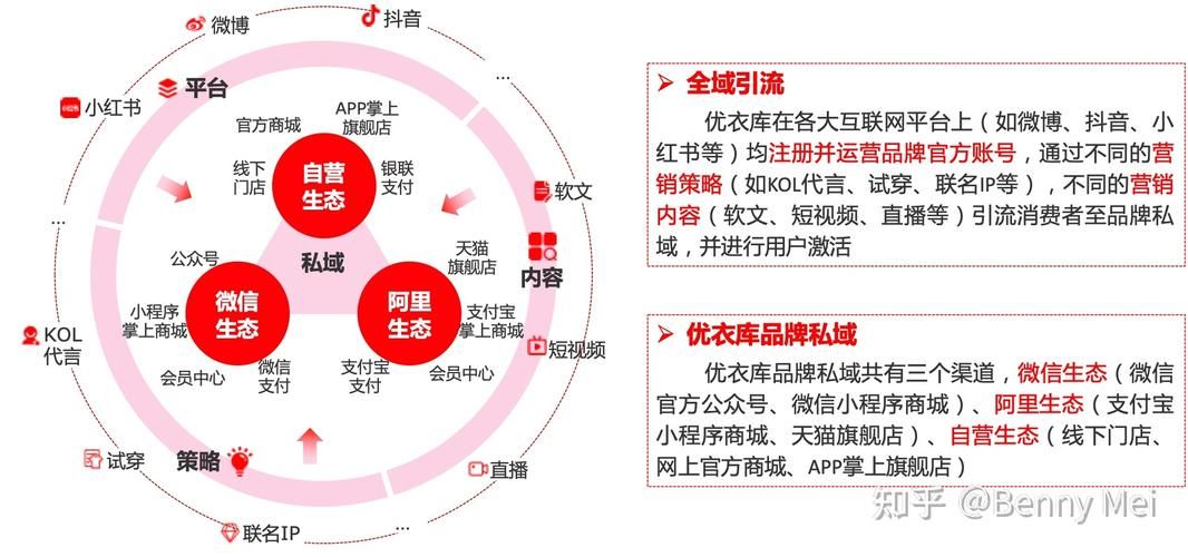 告别“油老虎”,DMO平台助力方程豹品牌重塑越野新格局