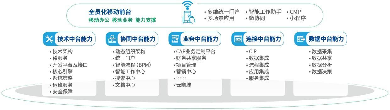 方维致远如何帮助客户识别ESG风险和机会?