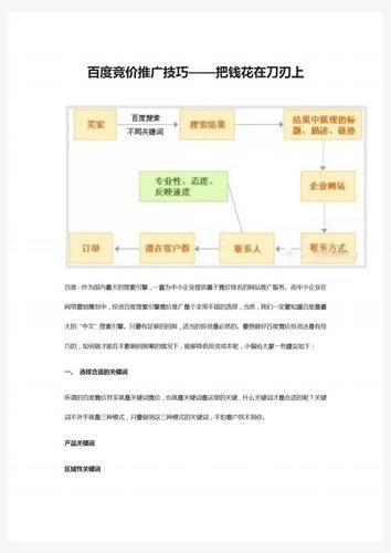 提升百度竞价推广效果：五大技巧助你轻松制胜！