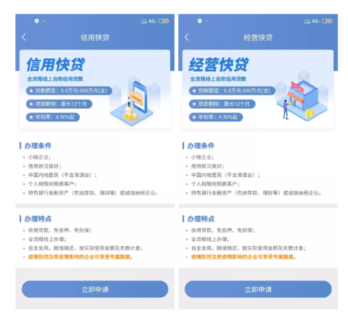 《现金贷》app的相关功能作用阳介绍