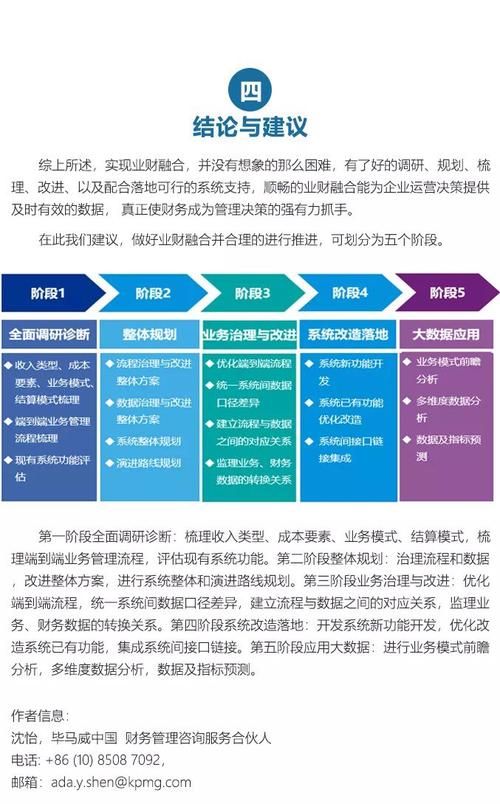 金融公司的经营范围主要是什么