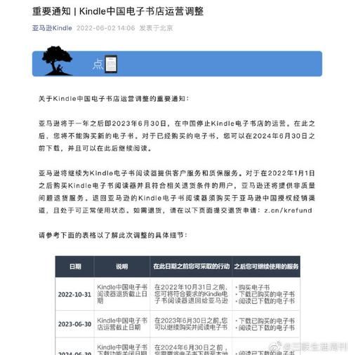 Kindle中国明年停止电子书运营,这背后的原因是什么?