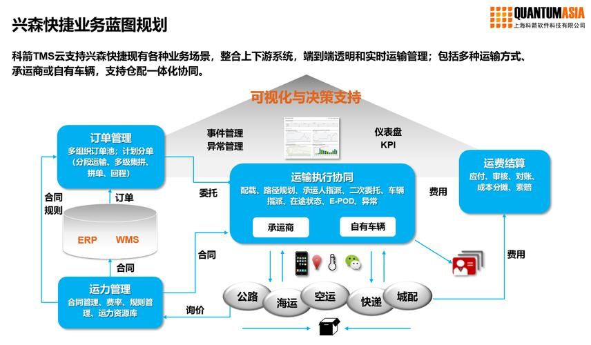 生不逢时的RTS?烈火战马开测一周,却成Steam亮眼黑马