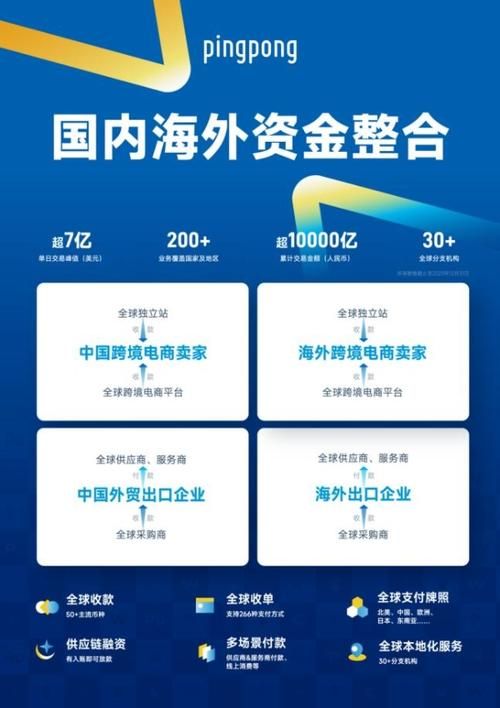 企业官网网站——塑造卓越品牌，展现企业实力