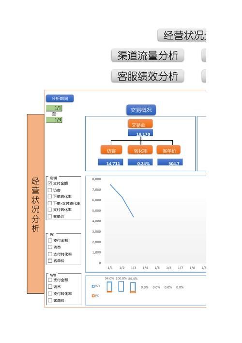 请用一个实例来阐述新媒体产品运营的流程并进行案例分析?