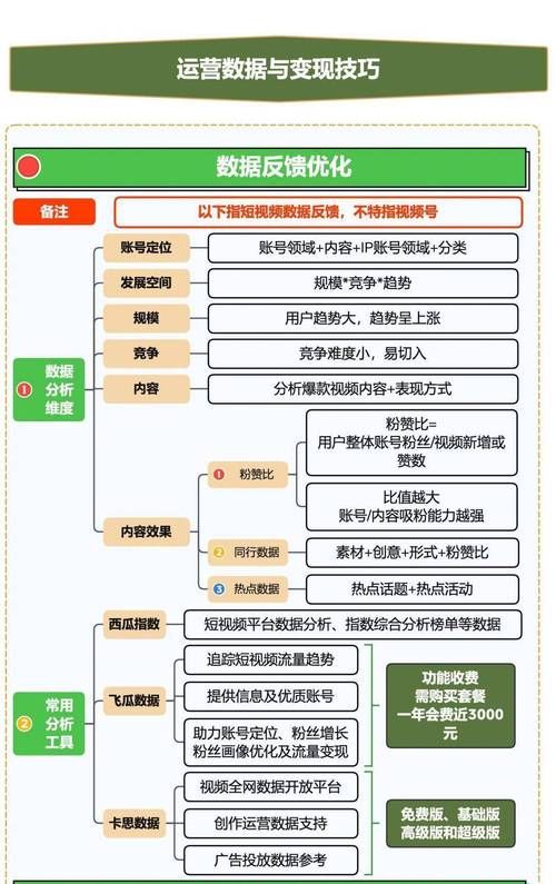 运营视频号的方法运营视频号技巧