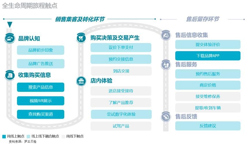 什么是用户型企业?一位米粉店老板给魏建军上了一课