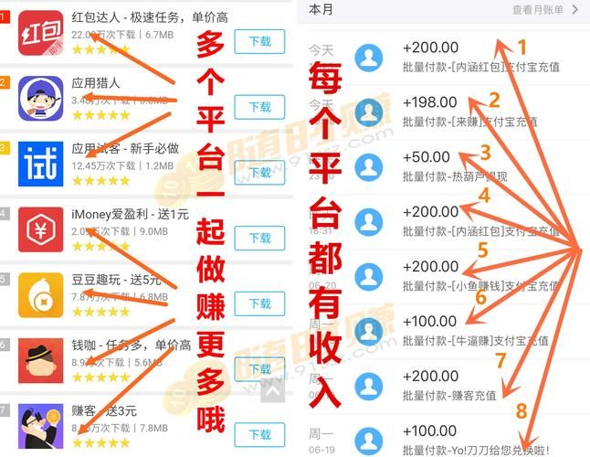 如何通过制作网站赚钱：从入门到精通