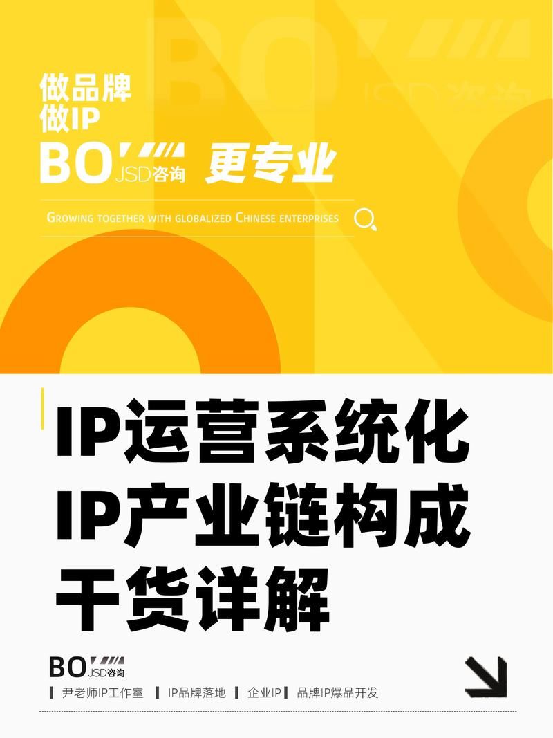 内容运营概念里,PGC、UCG、MCN、IP、KOL、KOC 这些名词都是什么意思...