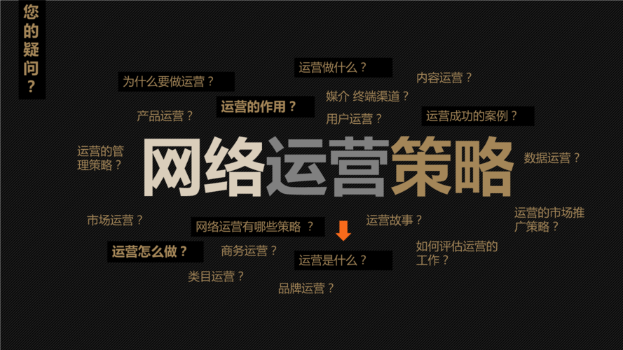 网络运营：构建高效、可持续的数字生态系统