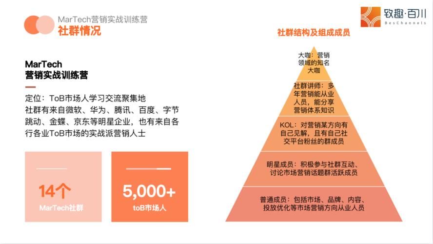 云顶之弈手游S4.5七法山海泰坦怎么玩山海泰坦玩法攻略