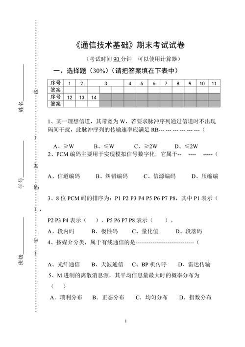 “初级通信工程师”都考什么?