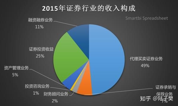 哪些是我国资产证券化的主要产品种类?