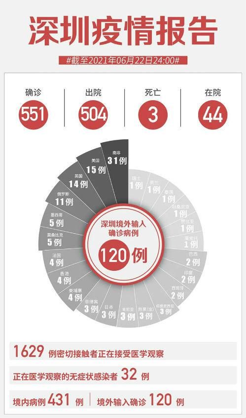 深圳最新消息：今日的深度解读与展望