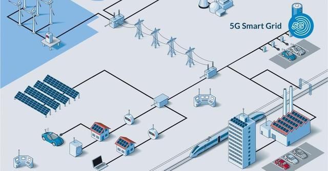 三大运营商应该怎样降低5g基站电费的运营成本?