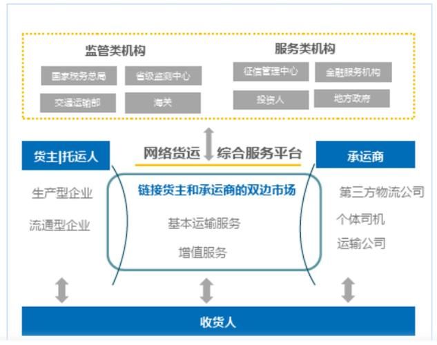 自媒体运营方案有哪些?分享8种策略方案给大家!