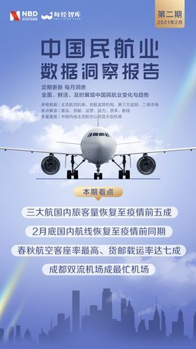 管理学角度分析春秋航空如何做到低成本 自身定位 基本战略