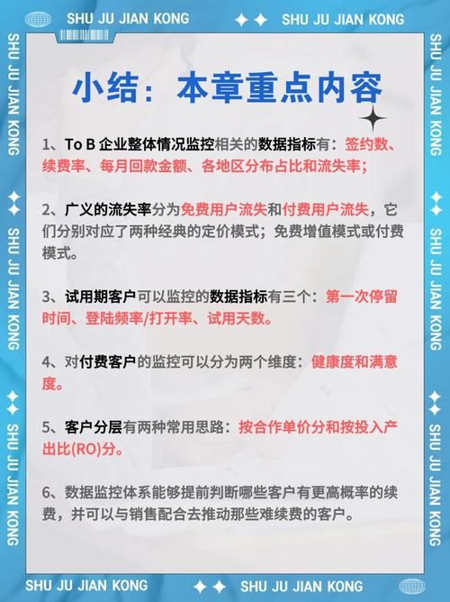 网站分析应该监控哪些内容