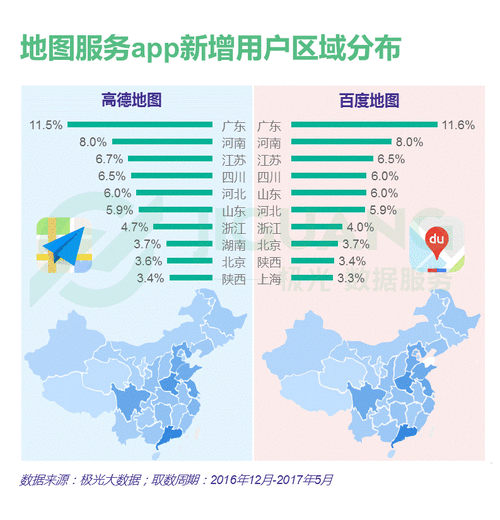 公众号运营地区要真实吗