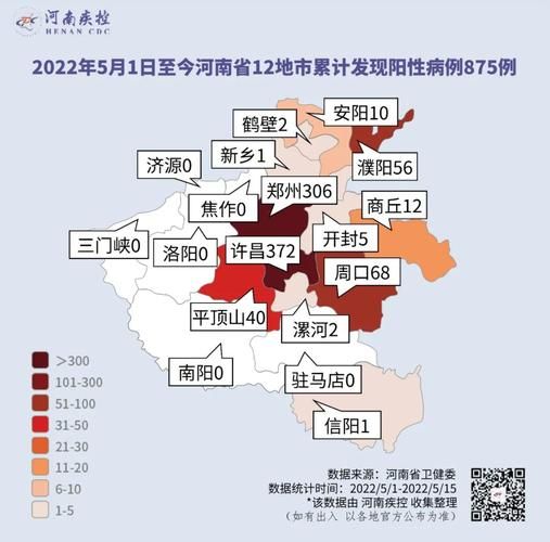 河南疫情最新动态：防控措施与疫情发展趋势分析