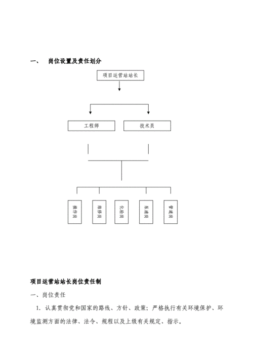 浅谈品牌建设“六要素”