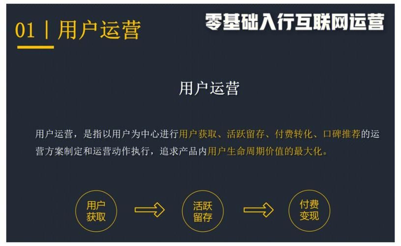 2021年如何从零运营一个抖音账号(抖音账号运营技巧)