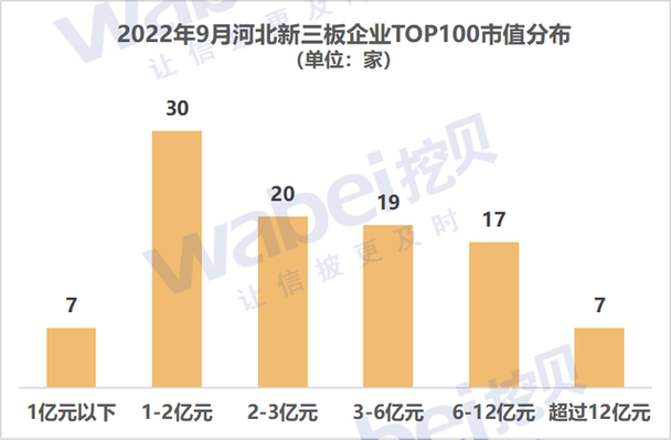 河北网站建设公司排名