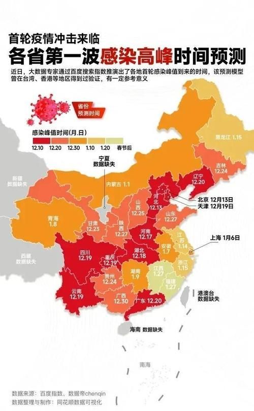 四川疫情最新动态及应对措施