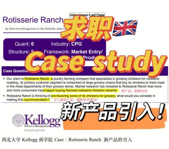 case study作用