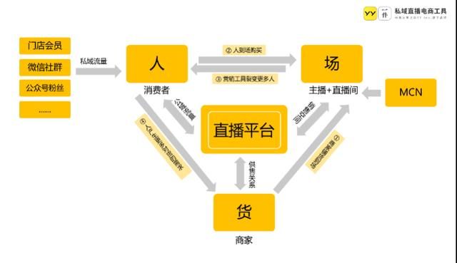 车位锁如何与电动车充电桩联动实现运营?