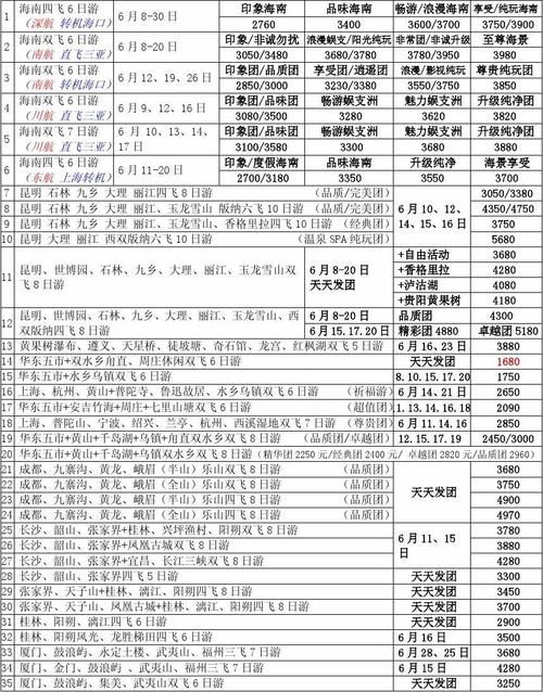 网站开发需要多少钱：全面解析与成本估算