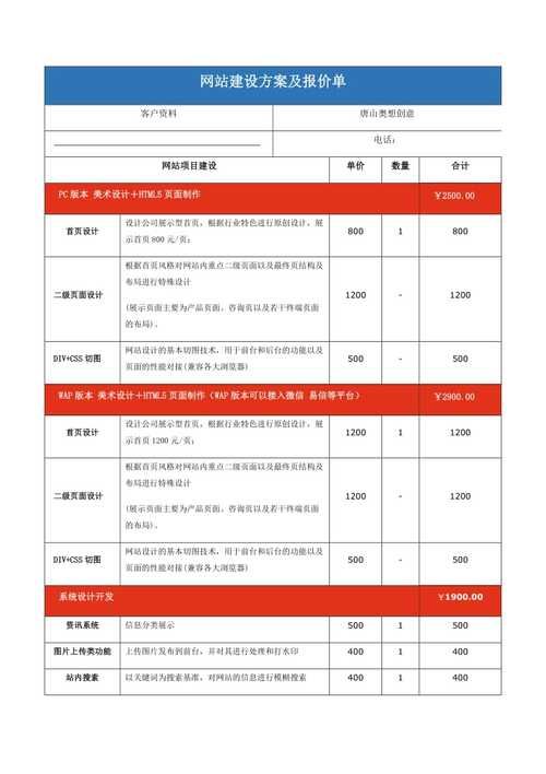 东莞网站建设方案报价：量身定制，满足您的需求