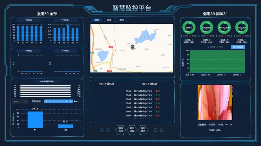 梦幻般的软件界面设计之旅