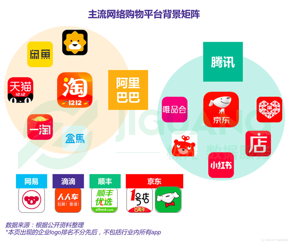 B2B电商平台推荐：为企业提供高效、便捷的商业交易平台