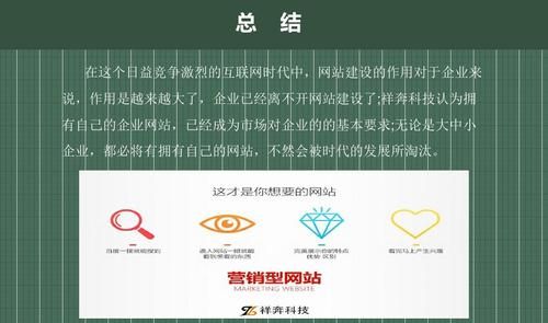 企业为什么要做网站：揭秘数字化转型的关键步骤