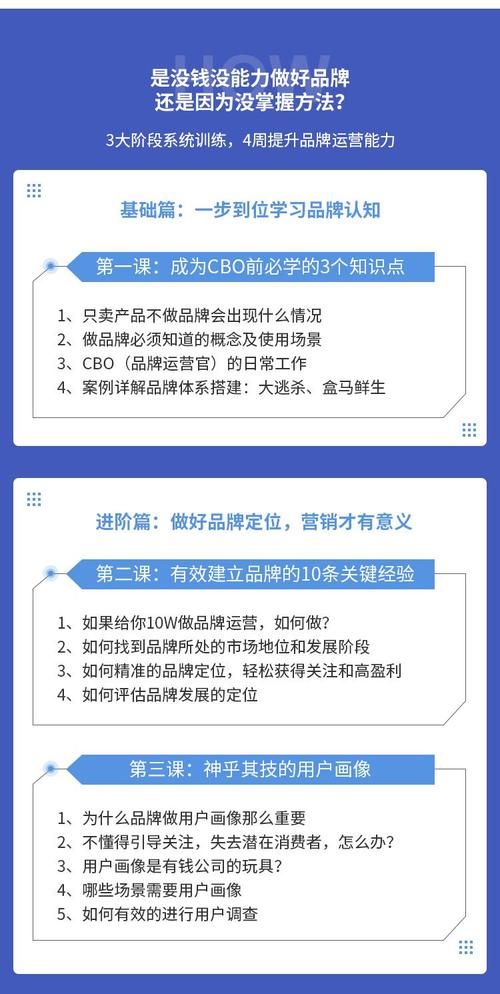 1个月做出40w+爆款小红书账号,谈谈我的独家运营技巧