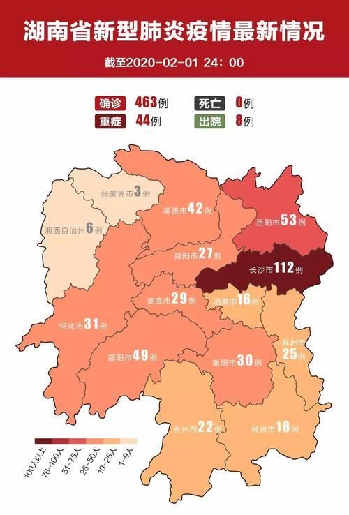 湖南长沙疫情最新动态：防控工作有序推进，疫情形势总体稳定